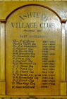 Past president's board